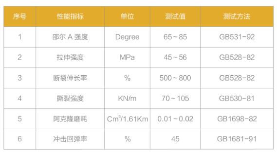 技术参数.jpg